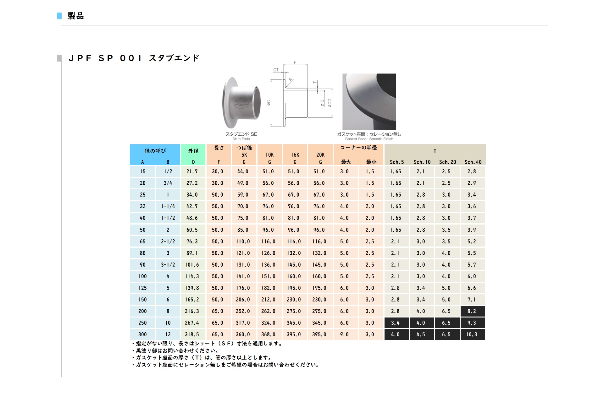 専用　サイズ変更 BRIDGESTONE（ブリヂストン） BRIDGESTONE 2024 241CB IRON 241CB