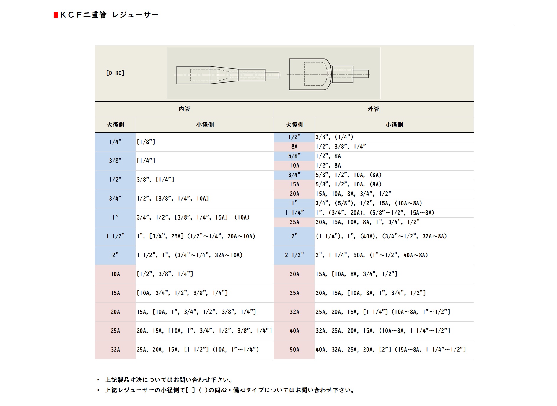専用　サイズ変更 kcfdrcmat.jpg